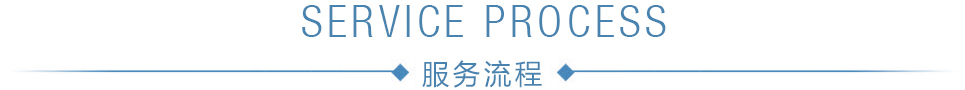 廣州專業(yè)包裝設(shè)計公司哪家好，首選15年包裝設(shè)計品牌聚奇廣告