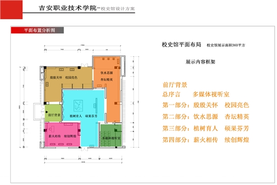 校史館設(shè)計(jì)公司-聚奇廣告