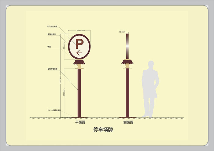標(biāo)識(shí)導(dǎo)視設(shè)計(jì)-停車(chē)場(chǎng)牌|聚奇廣告