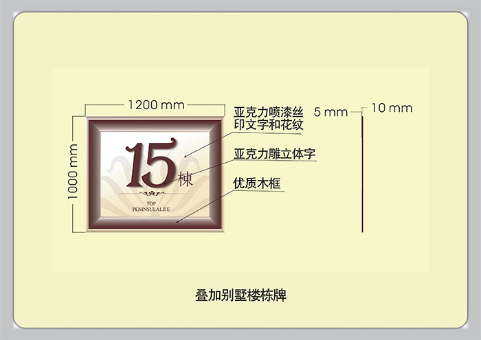 標(biāo)識(shí)導(dǎo)視設(shè)計(jì)-疊加別墅樓棟牌|聚奇廣告