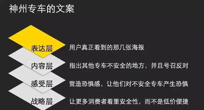 走心的廣告文案該怎么寫?